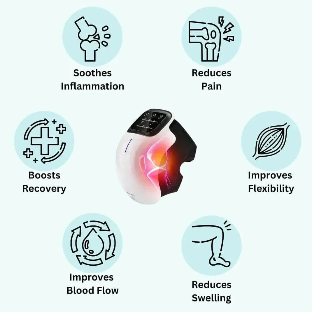 Smart Knee Massager with Heat & Vibration | Cordless Joint Pain Relief
