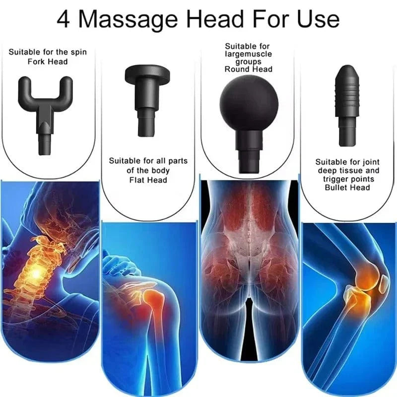 Fascial Massage Gun BLD-740 | Deep Tissue Muscle Recovery & Pain Relief