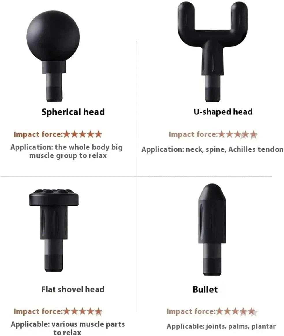 Deep Tissue Massage Gun | Extended Reach for Back, Neck & Shoulders