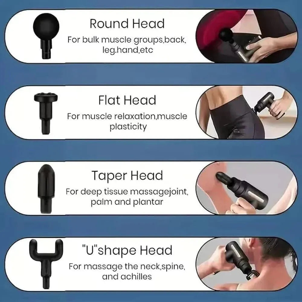 Mini Massage Gun | Portable Deep Tissue Percussion Massager (6 Speeds)